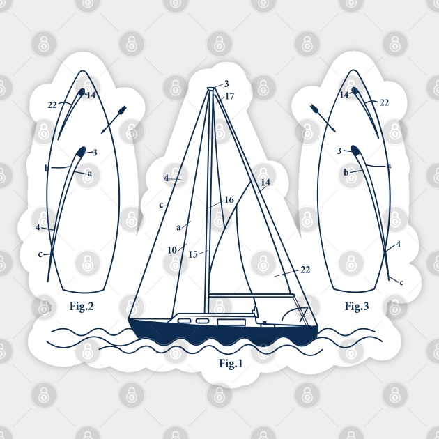 Boat Blueprint Captain Sailing Sticker by BurunduXX-Factory